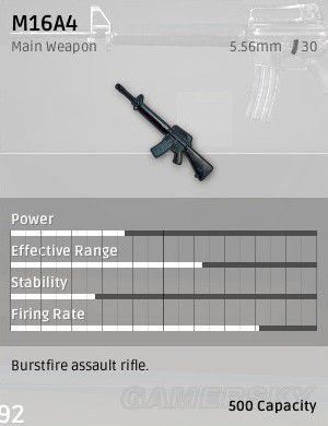 絕地求生 Playerunknown's Battlegrounds 全槍械初始資料圖鑑