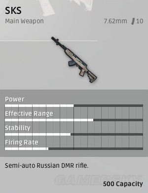 絕地求生 Playerunknown's Battlegrounds 全槍械初始資料圖鑑