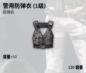 絕地求生 Playerunknown's Battlegrounds 武器傷害資料清單分享