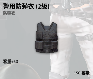 絕地求生 Playerunknown's Battlegrounds 武器傷害資料清單分享