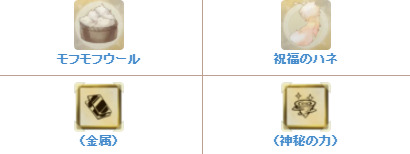 萊莎的鍊金工房 2 失落傳說與秘密妖精 篷篷尾巴的製作方法