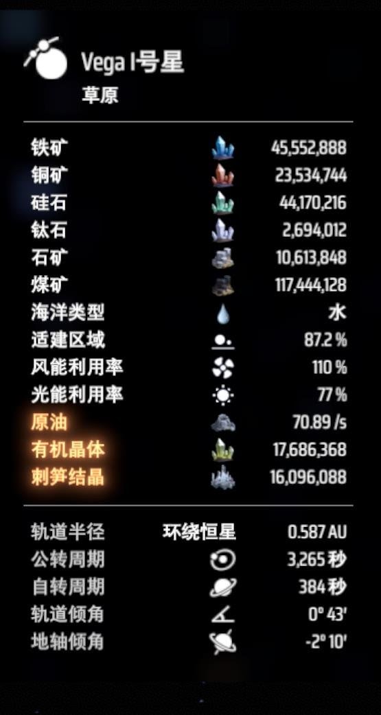 戴森球計劃 (Dyson Sphere Program) 硬飛神圖方法