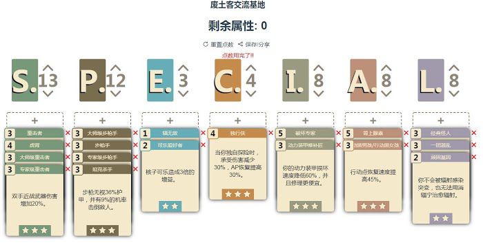 異塵餘生76 (Fallout 76) 全能動力裝甲流技能加點推薦