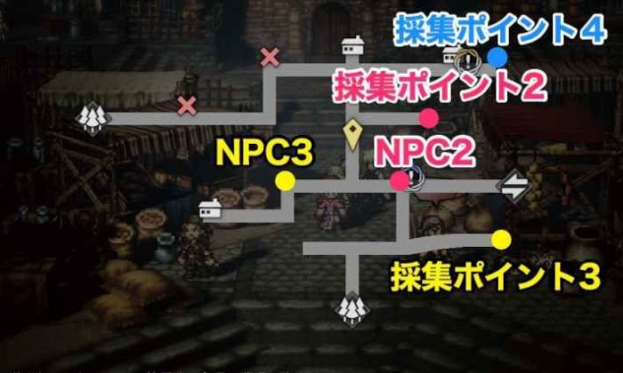 歧路旅人 大陸的霸者 (OCTOPATH TRAVELER) 採集點地點分享