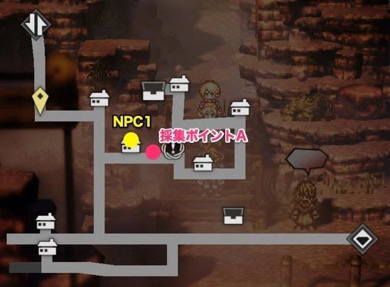 歧路旅人 大陸的霸者 (OCTOPATH TRAVELER) 採集點地點分享