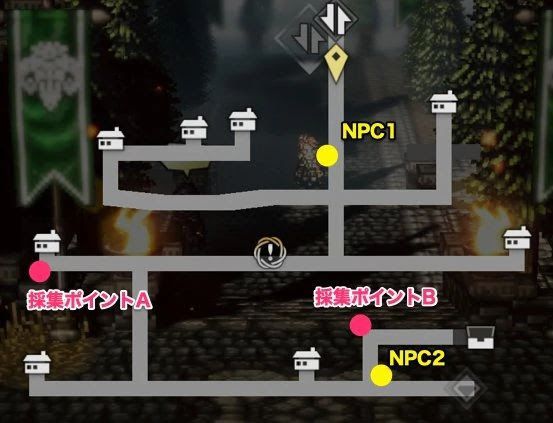 歧路旅人 大陸的霸者 (OCTOPATH TRAVELER) 採集點地點分享