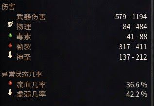 殘酷暗影 (Wolcen Lords of Mayhem) 屬性傷害防禦等公式測算
