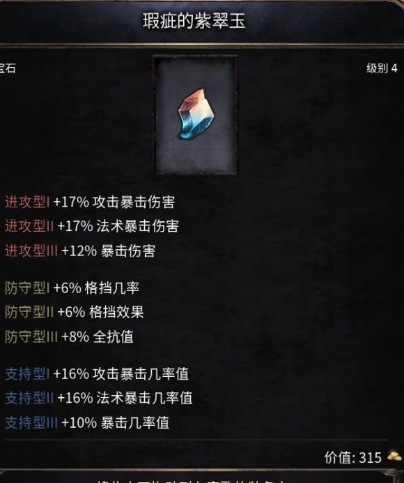 殘酷暗影 (Wolcen Lords of Mayhem) 各技能標籤加成影響介紹