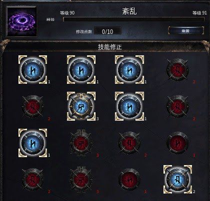 殘酷暗影 (Wolcen Lords of Mayhem) 法師物質Dot流技能與裝備選擇