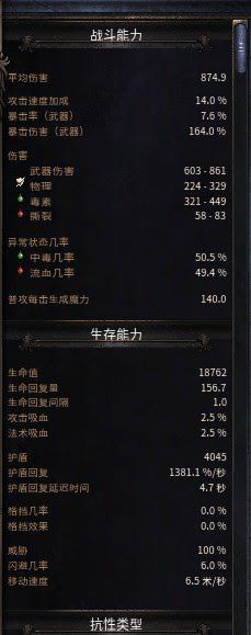 殘酷暗影 (Wolcen Lords of Mayhem) 法師物質Dot流技能與裝備選擇