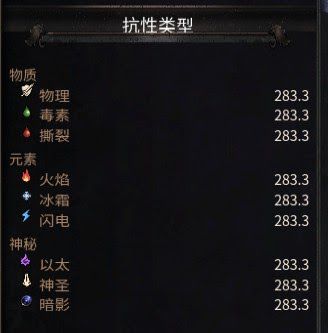 殘酷暗影 (Wolcen Lords of Mayhem) 直傷與異常流派Build概念