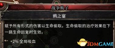 殘酷暗影 (Wolcen Lords of Mayhem) 圖文全攻略