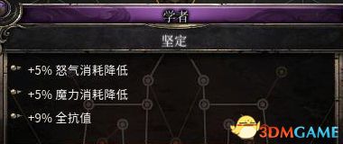 殘酷暗影 (Wolcen Lords of Mayhem) 圖文全攻略