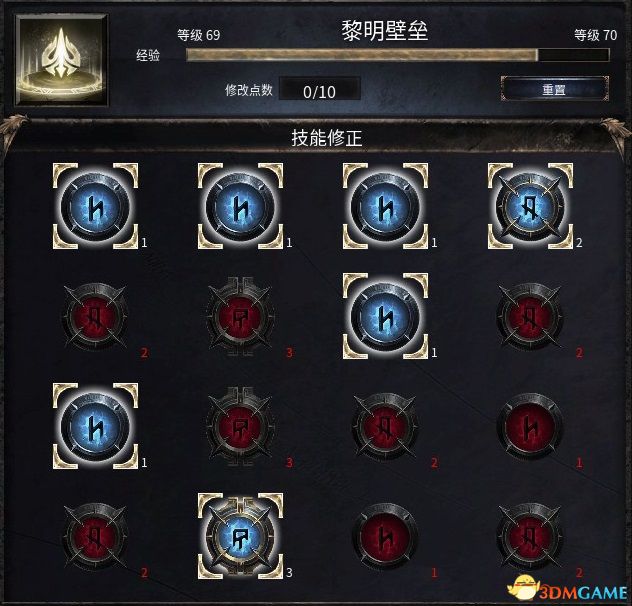 殘酷暗影 (Wolcen Lords of Mayhem) 圖文全攻略