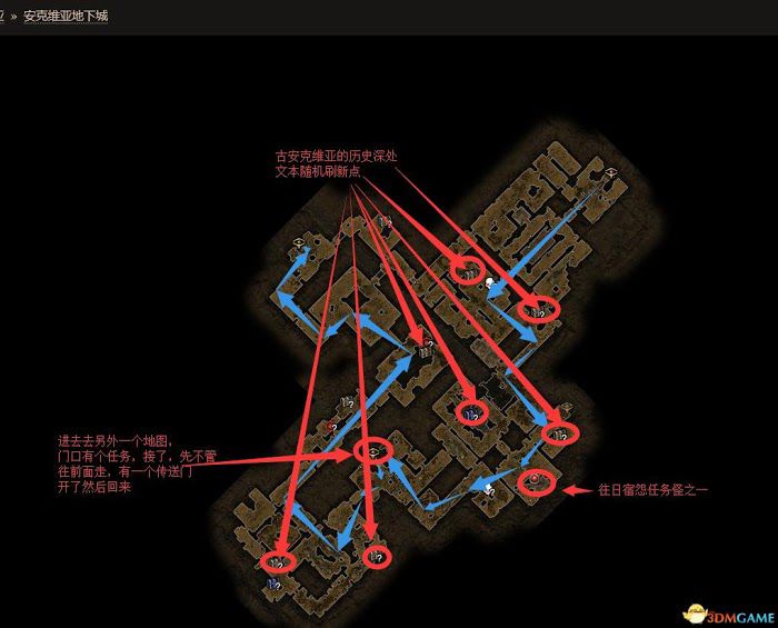 恐怖黎明 (Grim Dawn) 全DLC流程全支線任務攻略