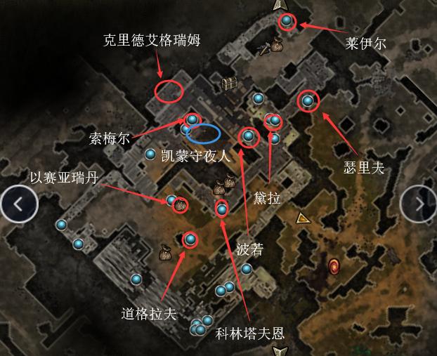 恐怖黎明 (Grim Dawn) 全DLC流程全支線任務攻略