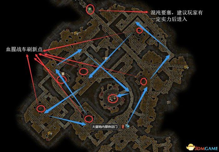 恐怖黎明 (Grim Dawn) 全DLC流程全支線任務攻略
