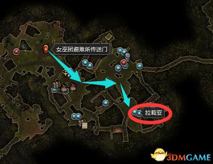 恐怖黎明 (Grim Dawn) 全DLC流程全支線任務攻略