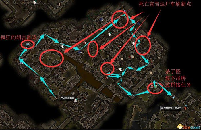 恐怖黎明 (Grim Dawn) 全DLC流程全支線任務攻略