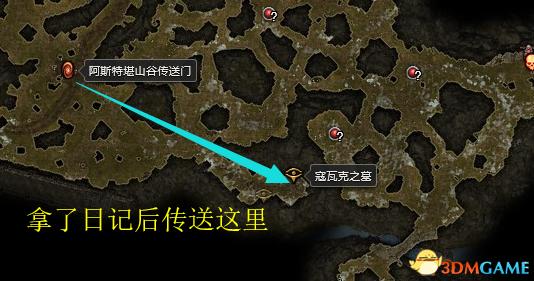 恐怖黎明 (Grim Dawn) 全DLC流程全支線任務攻略