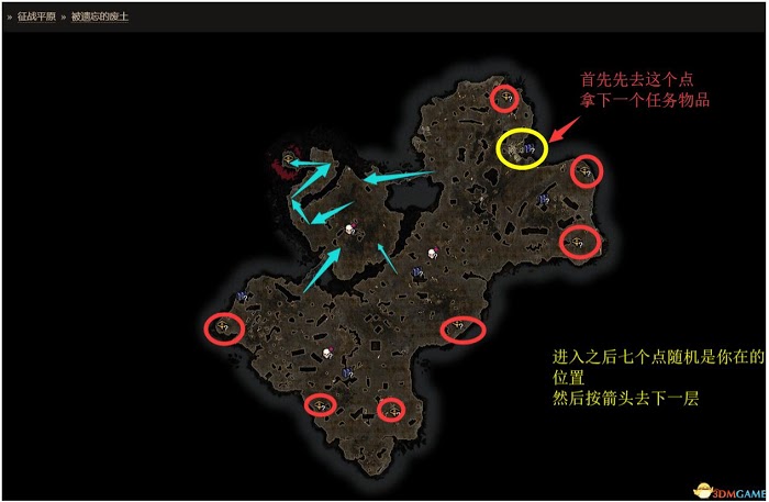 恐怖黎明 (Grim Dawn) 全DLC流程全支線任務攻略