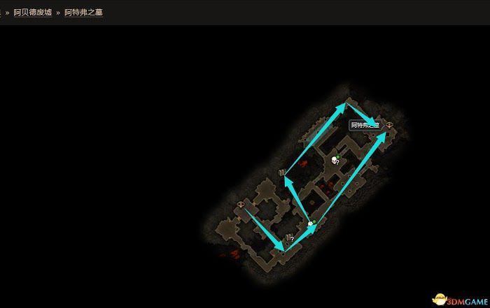恐怖黎明 (Grim Dawn) 全DLC流程全支線任務攻略