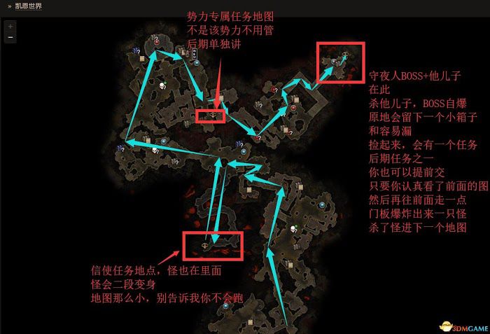 恐怖黎明 (Grim Dawn) 全DLC流程全支線任務攻略