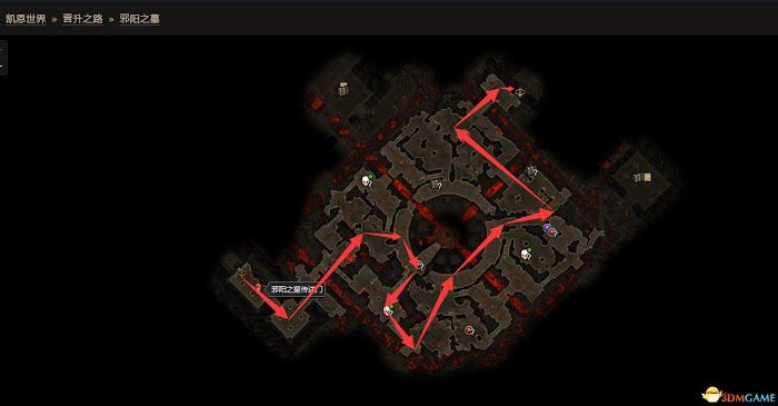 恐怖黎明 (Grim Dawn) 全DLC流程全支線任務攻略