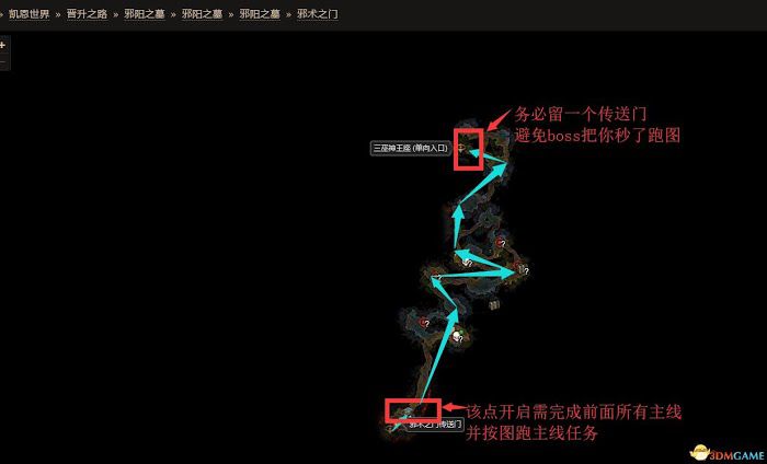 恐怖黎明 (Grim Dawn) 全DLC流程全支線任務攻略