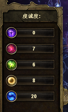 恐怖黎明 (Grim Dawn) 全星座技能與加點推薦
