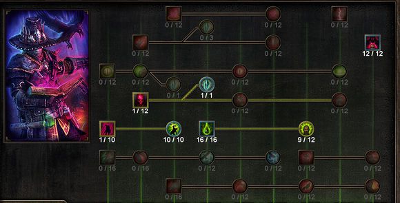 恐怖黎明 (Grim Dawn) 烈焰術士星座加點配裝與玩法圖文攻略