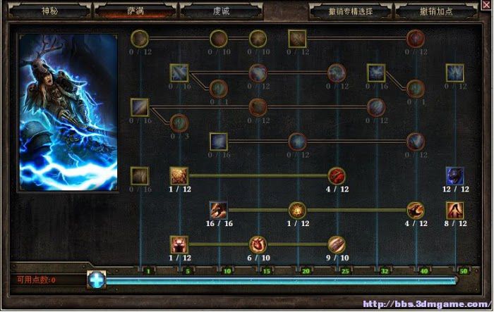 恐怖黎明 (Grim Dawn) 召喚裝備技能推薦與刷裝備位置詳解
