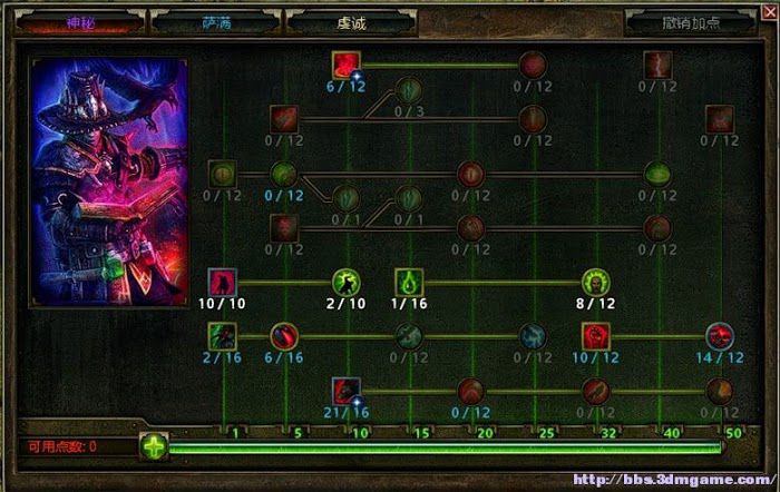 恐怖黎明 (Grim Dawn) 召喚裝備技能推薦與刷裝備位置詳解
