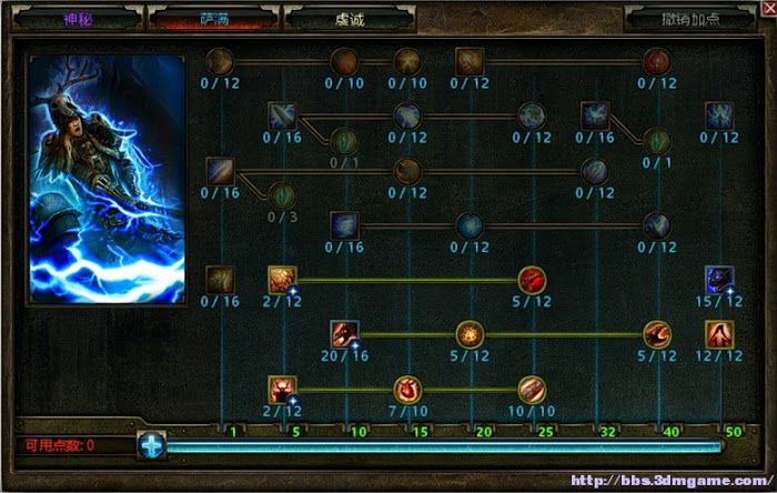 恐怖黎明 (Grim Dawn) 召喚裝備技能推薦與刷裝備位置詳解