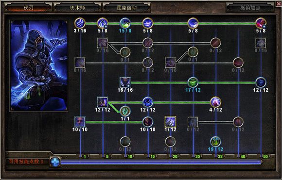 恐怖黎明 (Grim Dawn) 毒刃技能裝備與玩法圖文攻略