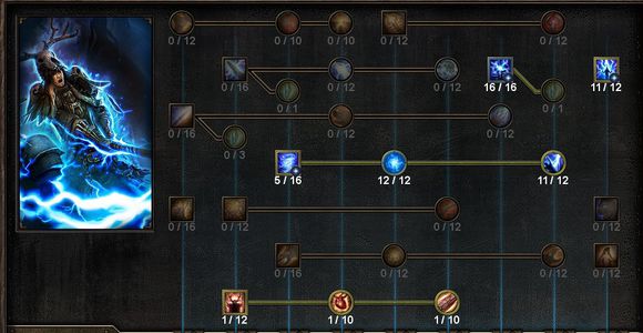 恐怖黎明 (Grim Dawn) 元素使者電系BD裝備選擇與技能星座攻略