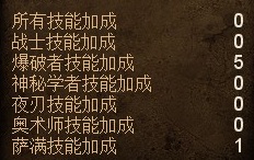 恐怖黎明 (Grim Dawn) 元素使者電系BD裝備選擇與技能星座攻略