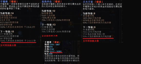 恐怖黎明 (Grim Dawn) 元素使者電系BD裝備選擇與技能星座攻略