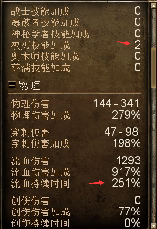 恐怖黎明 (Grim Dawn) 幻術師流血BD裝備推薦與星座加點攻略
