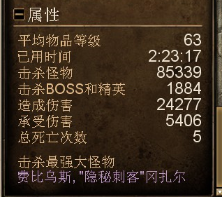 恐怖黎明 (Grim Dawn) 幻術師流血BD裝備推薦與星座加點攻略