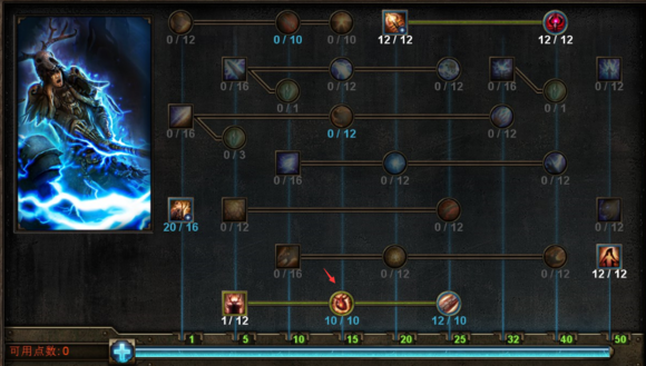 恐怖黎明 (Grim Dawn) 幻術師流血BD裝備推薦與星座加點攻略