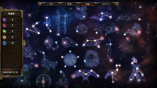 恐怖黎明 (Grim Dawn) 幻術師流血BD裝備推薦與星座加點攻略