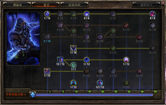 恐怖黎明 (Grim Dawn) 破壞者技能星座加點與裝備選擇攻略