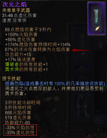 恐怖黎明 (Grim Dawn) 女巫加點星座與裝備選擇攻略