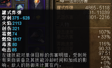 恐怖黎明 (Grim Dawn) 女巫加點星座與裝備選擇攻略