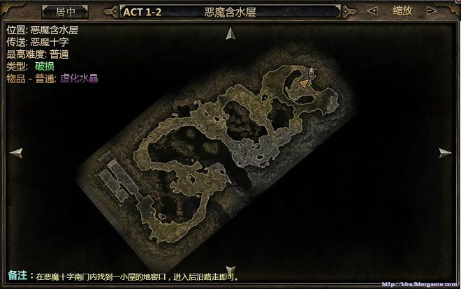 恐怖黎明 (Grim Dawn) 全虔誠祭壇位置大地圖分享