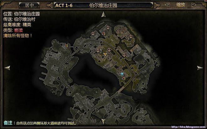 恐怖黎明 (Grim Dawn) 全虔誠祭壇位置大地圖分享