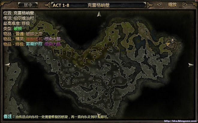 恐怖黎明 (Grim Dawn) 全虔誠祭壇位置大地圖分享