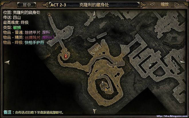 恐怖黎明 (Grim Dawn) 全虔誠祭壇位置大地圖分享