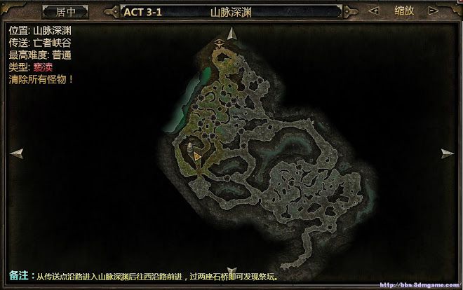 恐怖黎明 (Grim Dawn) 全虔誠祭壇位置大地圖分享